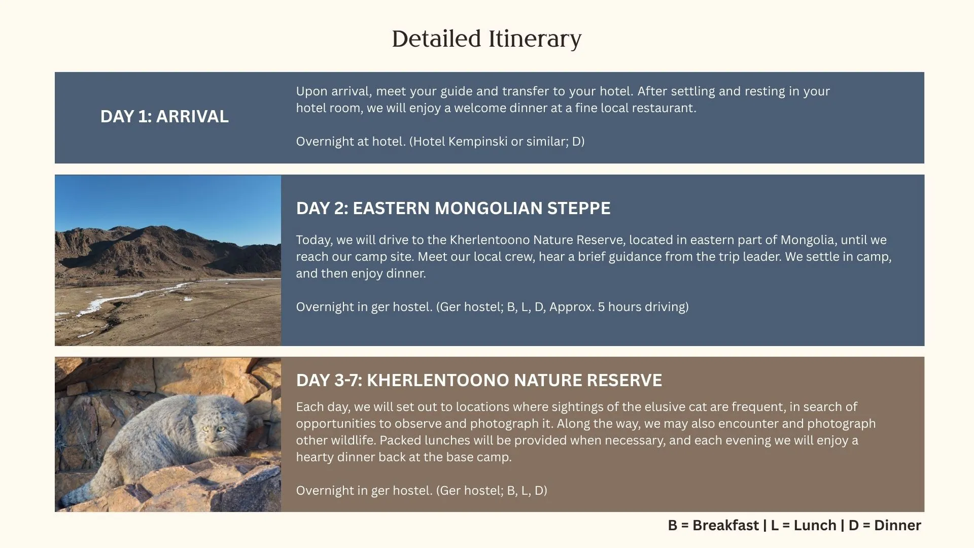 Manul itinerary day 1-7 “Detailed 7-day itinerary for the Manul Photography Tour, showcasing daily activities and d